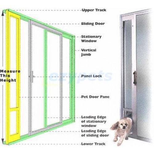Petsafe Patio Dog Cat Doors Vebo Pet Supplies Australia